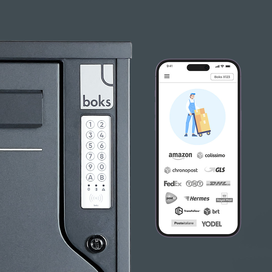 Boks Size S + rear door — view 9